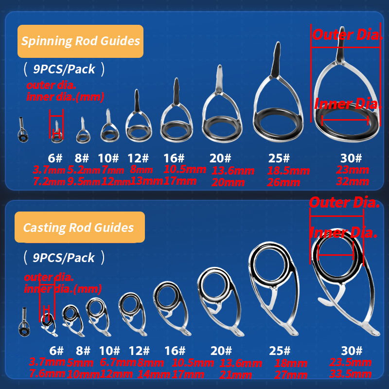 9 قطعة الصيد رود أدلة حلقة طقم - مراجعة Fishing Equipment Cheap وسعره